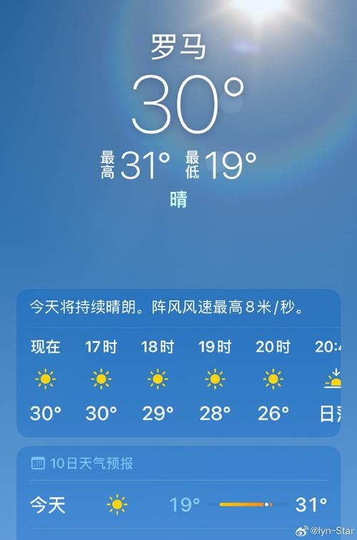 瑞士的天气预报穿衣，瑞士 气温-第3张图片-优品飞百科