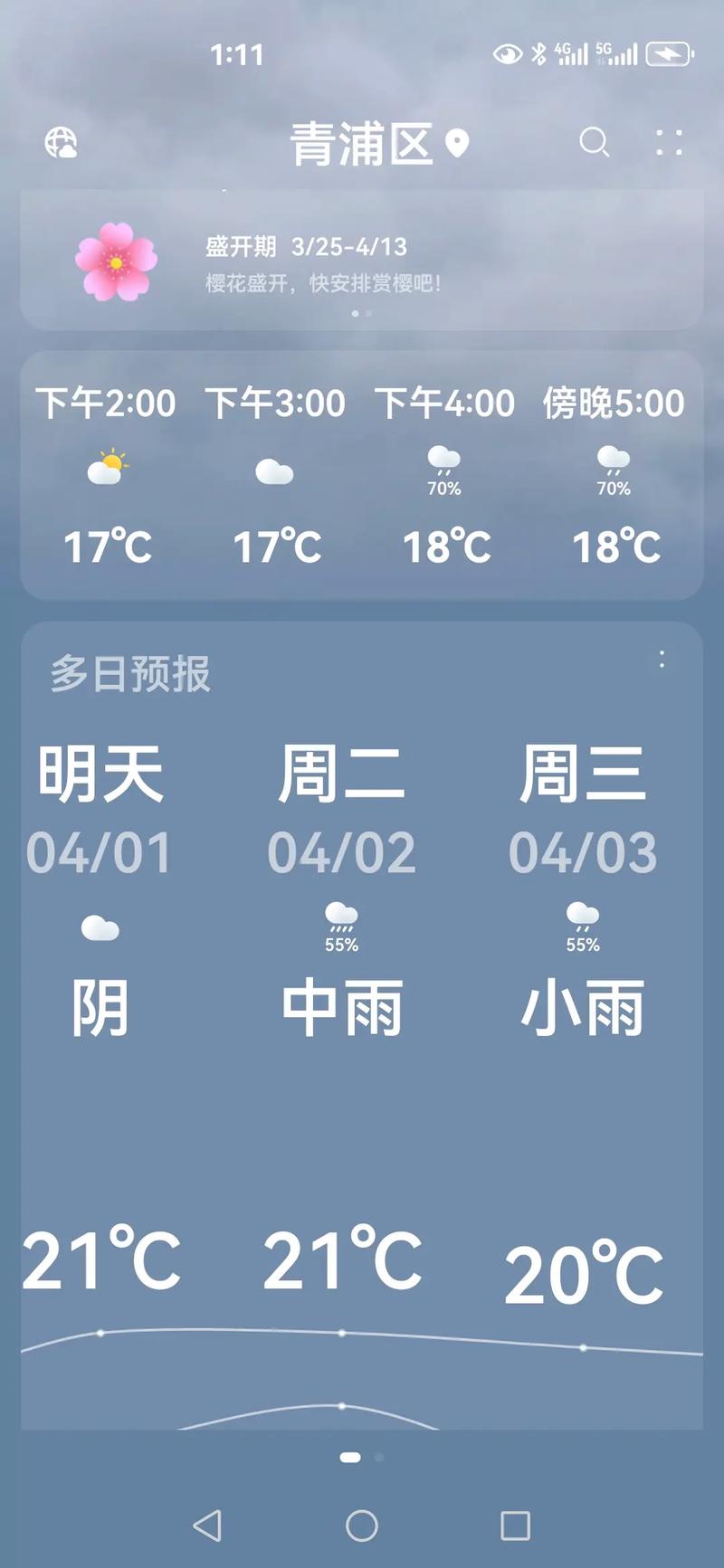 天气浦东新区预报15天准确，天气浦东新区预报15天准确吗？-第4张图片-优品飞百科