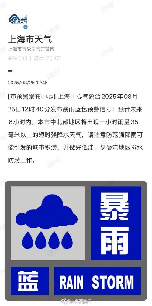 天气浦东新区预报15天准确，天气浦东新区预报15天准确吗？-第5张图片-优品飞百科