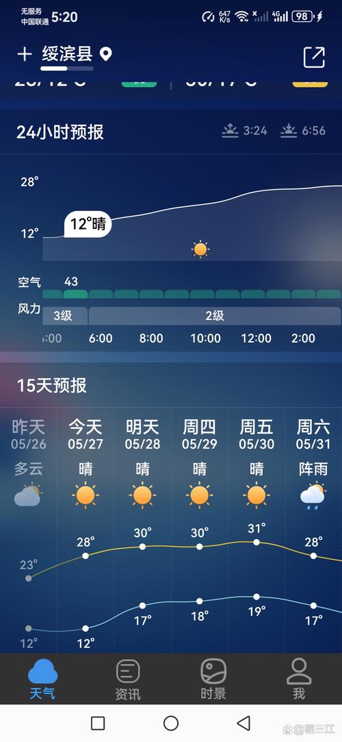 广西桂平天气预报7天查询?广西桂平天气未来三天预报?-第2张图片-优品飞百科 广西桂平天气预报7天查询?广西桂平天气未来三天预报?-第2张图片-优品飞百科