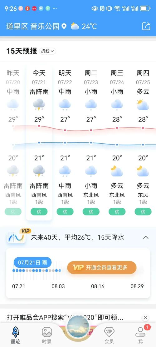 哈尔滨天气预报一周15天查询？哈尔滨天气预报一周15天查询结果？-第3张图片-优品飞百科