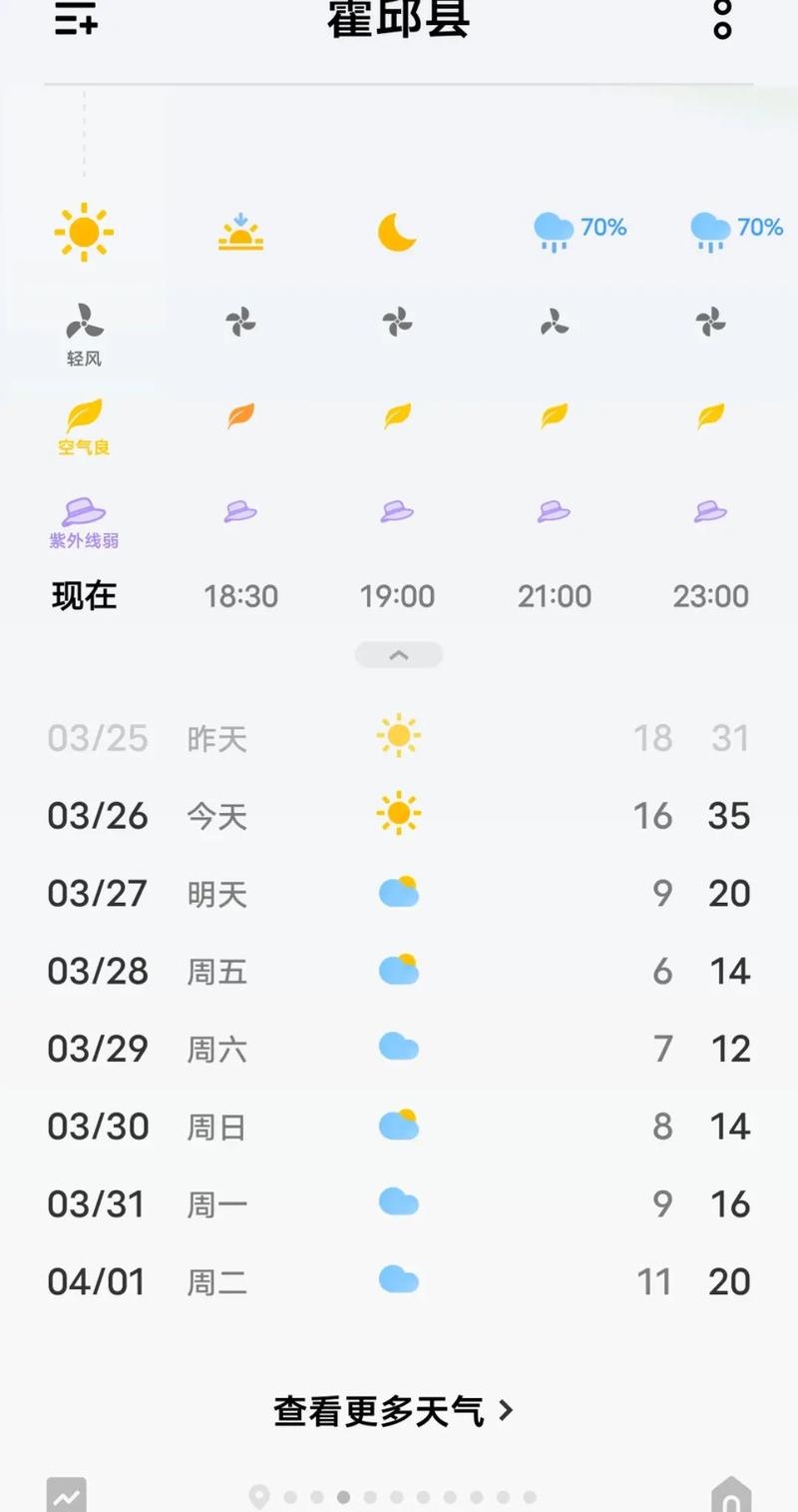 历史天气查询怎么查询？历史天气查询怎么查询的？