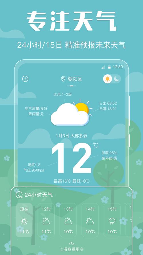历史天气查询怎么查询？历史天气查询怎么查询的？-第3张图片-优品飞百科