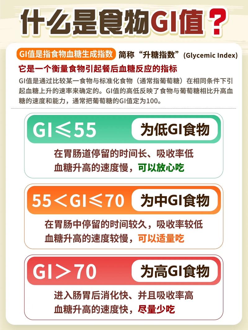 糖分少的水果有哪些?糖分少的水果有哪些呢?适合糖尿病人吃的有哪些??-第2张图片-优品飞百科 糖分少的水果有哪些?糖分少的水果有哪些呢?适合糖尿病人吃的有哪些??-第2张图片-优品飞百科