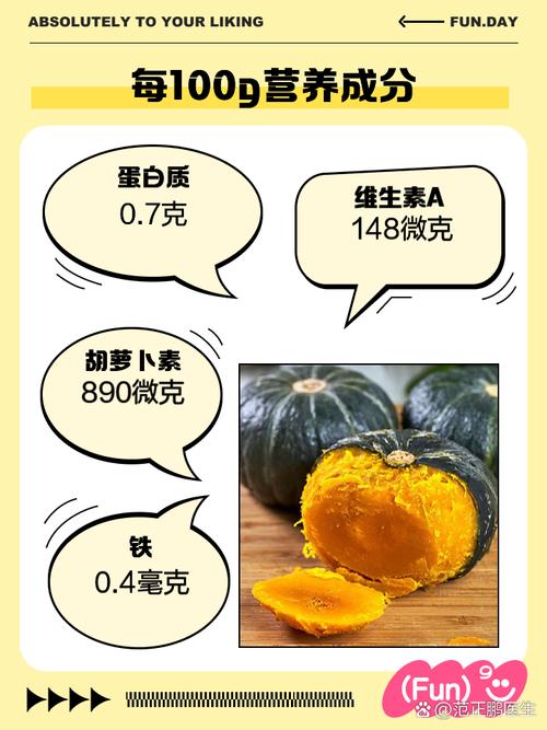 哺乳期能吃南瓜吗,怀孕可以吃南瓜吗,哺乳期孕妇可以吃南瓜吗?-第2张图片-优品飞百科 哺乳期能吃南瓜吗,怀孕可以吃南瓜吗,哺乳期孕妇可以吃南瓜吗?-第2张图片-优品飞百科