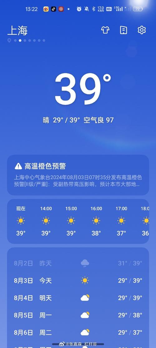上海松江天气30天？上海松江一周天气？-第4张图片-优品飞百科