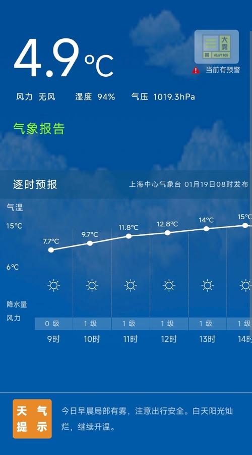 上海松江天气30天？上海松江一周天气？-第5张图片-优品飞百科