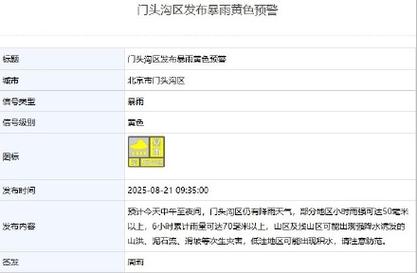 朝阳东坝天气预报24小时？北京朝阳东坝天气预报？-第2张图片-优品飞百科