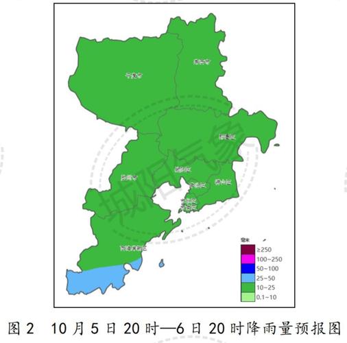 青岛城阳的天气预报一周天气，青岛城阳的天气预报一周天气情况