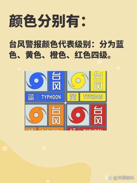 台风的天气预报标识，台风天气标志与天气符号？-第5张图片-优品飞百科