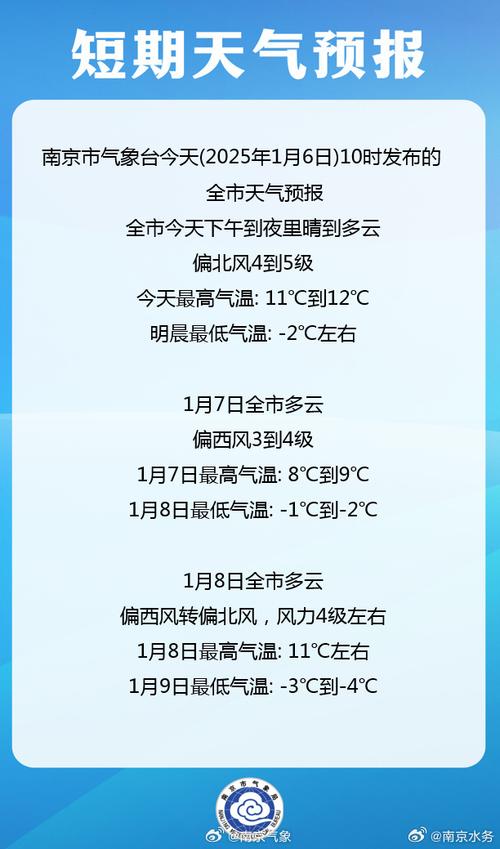 南京天气预报告查询最新，南京天气预报详细？-第2张图片-优品飞百科
