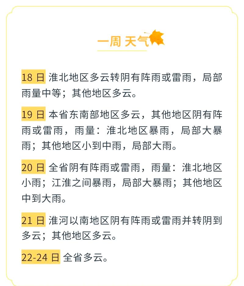 杨浦天气预报一周天气？杨浦天气实时？-第5张图片-优品飞百科