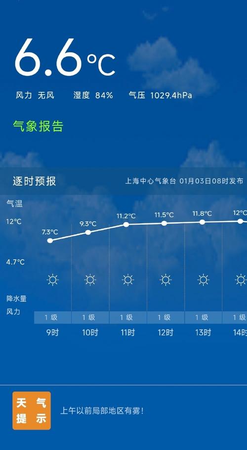 杨浦天气预报一周天气？杨浦天气实时？-第4张图片-优品飞百科