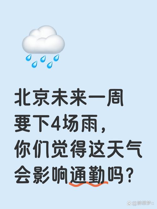 昌平天气预报7天一周，昌平天气预报24？