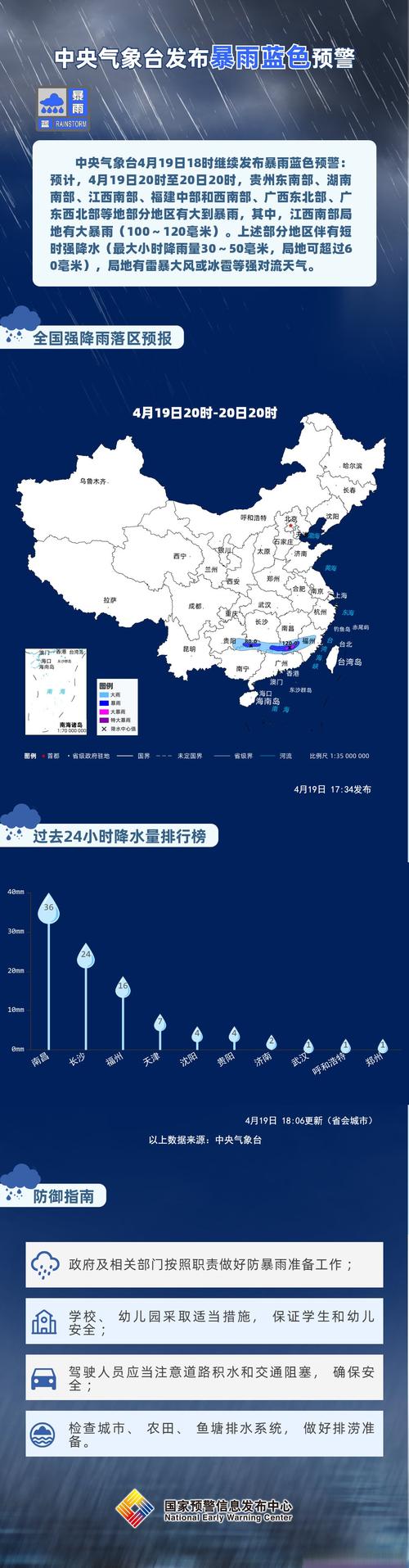 门头沟天气预报明天？北京市门头沟天气预报明天？-第2张图片-优品飞百科
