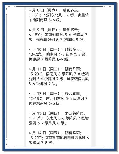 杭州29日天气预报实况，2021年9月29日杭州天气？