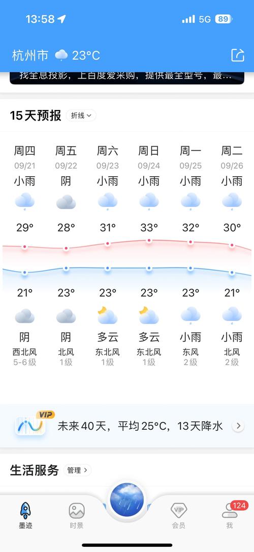 杭州29日天气预报实况，2021年9月29日杭州天气？-第4张图片-优品飞百科