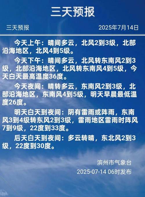 天气预报济南市历城区，济南历城区天气预报今天准确的？-第3张图片-优品飞百科