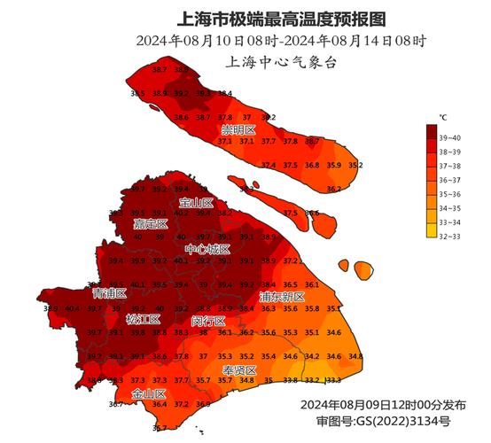 7月份上海的天气预报，七月上海天气预报七月份-第3张图片-优品飞百科