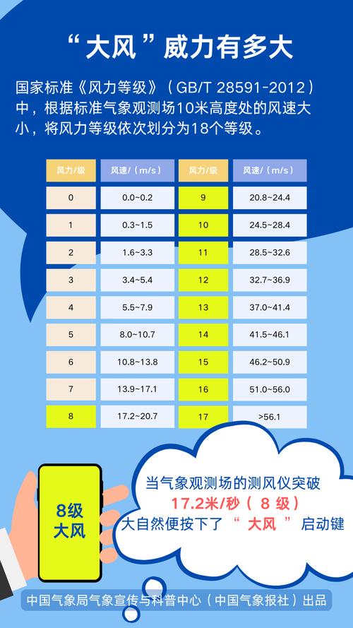 天气预报全天候查询？天气预报 全天？-第2张图片-优品飞百科