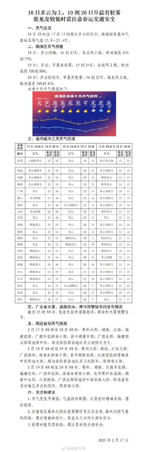 天气预报全天候查询？天气预报 全天？-第4张图片-优品飞百科