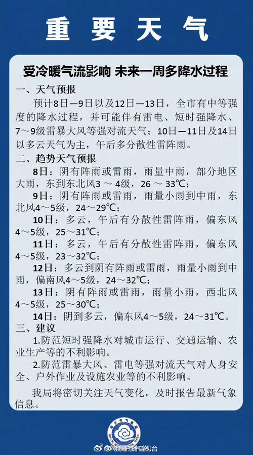 南京历史天气查询记录，南京历史天气情况？