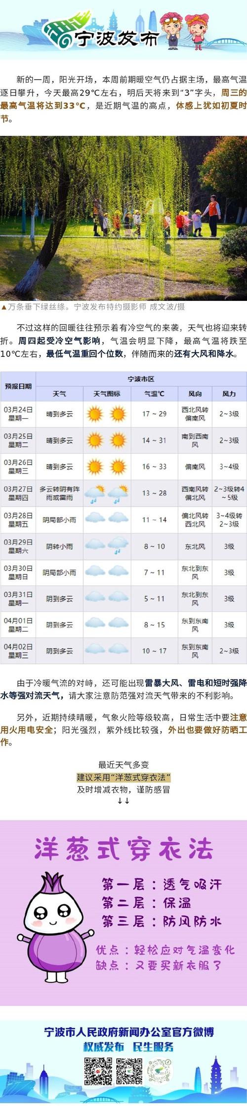 乐清天气预报一周查询，乐清天气预报7天一周-第7张图片-优品飞百科