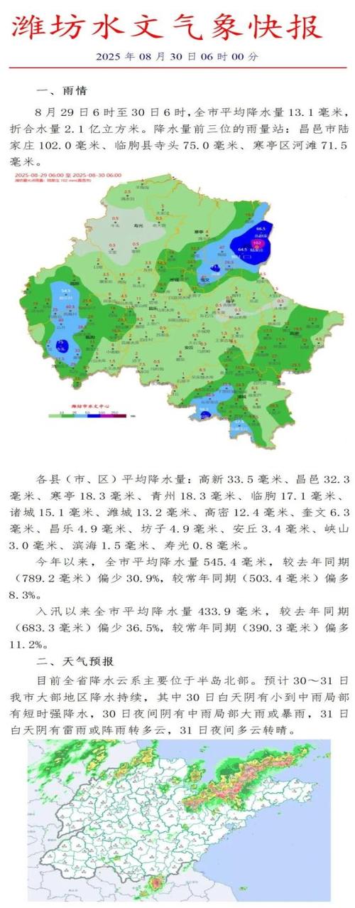 天气预报15天查询潍坊，天气预报15天查询潍坊寒亭-第6张图片-优品飞百科
