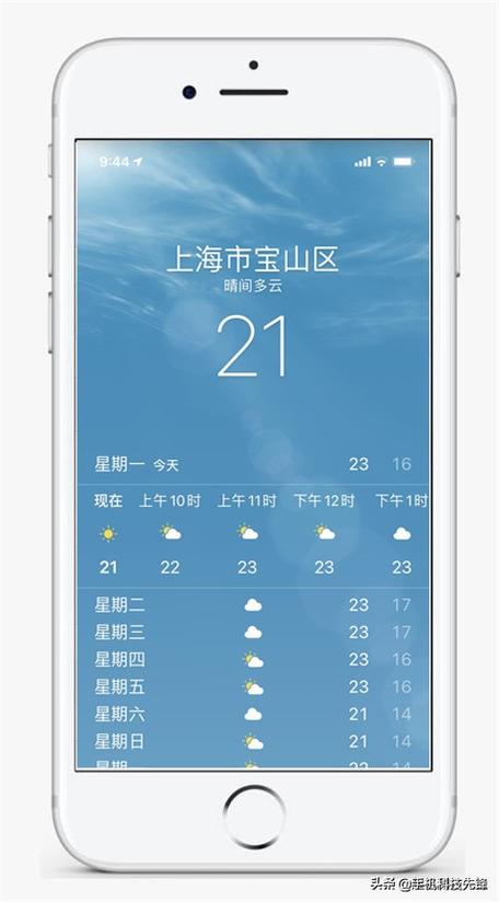 天气预报地方本地预报，天气预报 本地？-第6张图片-优品飞百科