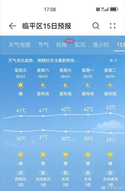 杭州天气预报15天查询？杭州的天气预报15天气预报？-第2张图片-优品飞百科