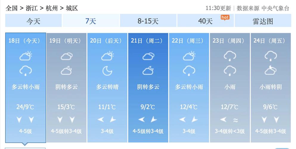 杭州天气预报15天查询？杭州的天气预报15天气预报？-第3张图片-优品飞百科