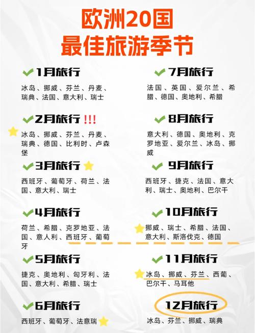 瑞士高温天气多少度？瑞士现在气温比较高多少度？-第5张图片-优品飞百科