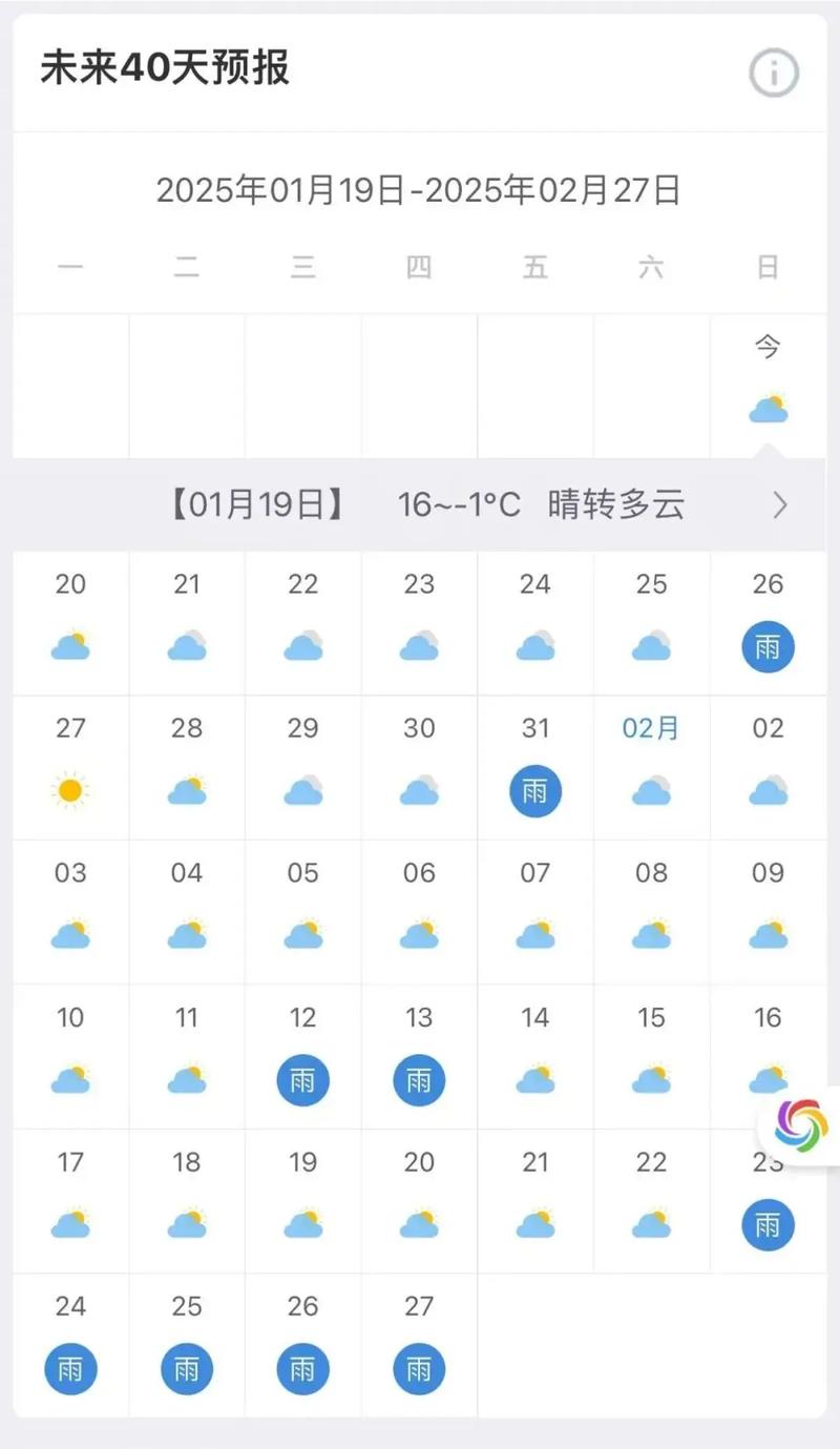 查看绥化天气预报？查看绥化天气预报的软件？-第5张图片-优品飞百科