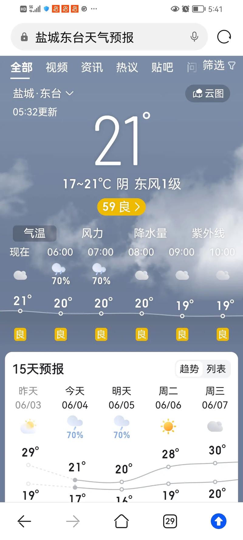 天气盐城天气预报15天查询，盐城天气预报最新？