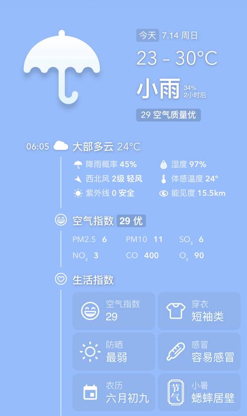 天气盐城天气预报15天查询，盐城天气预报最新？-第3张图片-优品飞百科