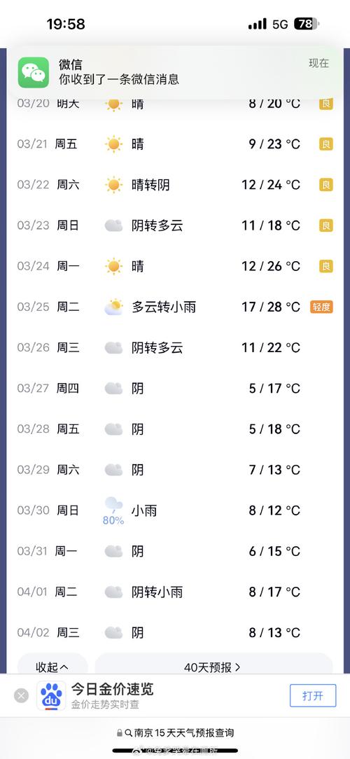 天气预报南京天气预报15天查询，南京天气预报15天气查询一中国天气网-第2张图片-优品飞百科