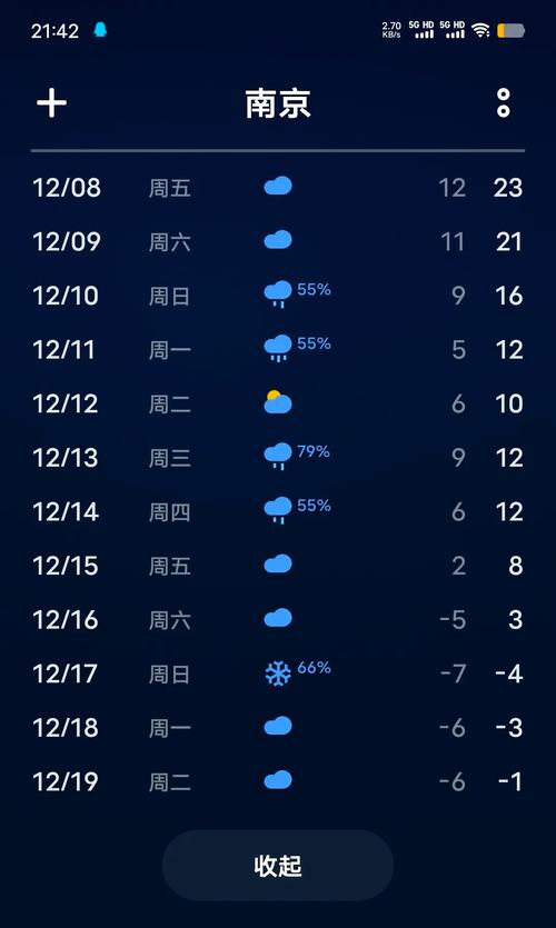 天气预报南京天气预报15天查询，南京天气预报15天气查询一中国天气网-第5张图片-优品飞百科