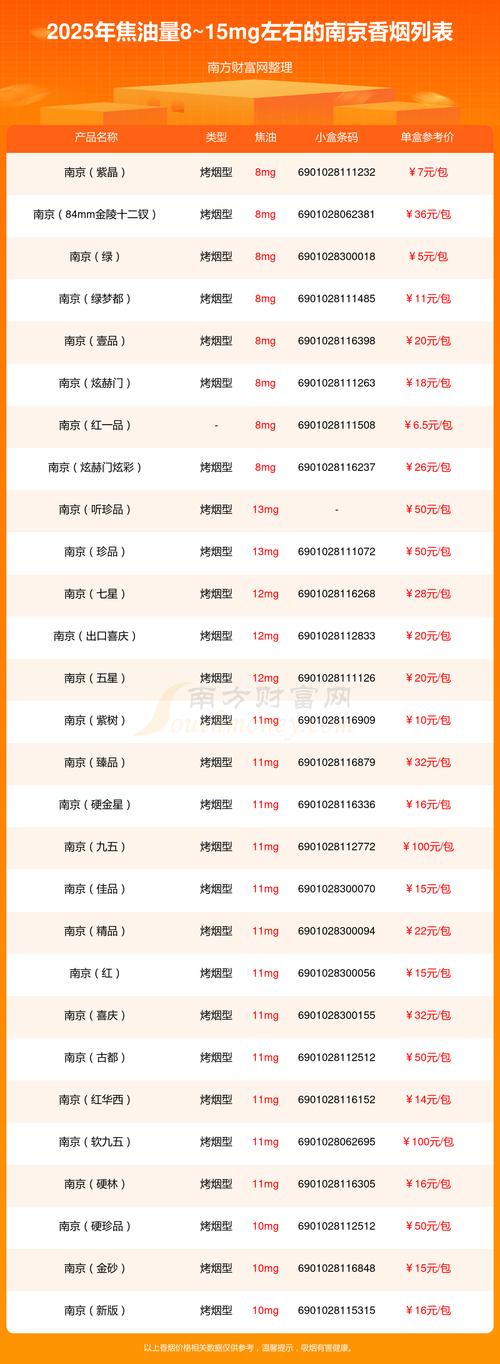 天气预报南京天气预报15天查询，南京天气预报15天气查询一中国天气网-第6张图片-优品飞百科