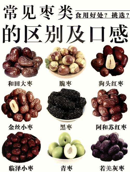 冬枣和红枣的区别，冬枣和红枣的区别与功效一样吗-第4张图片-优品飞百科