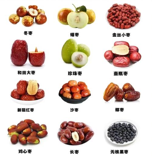 冬枣和红枣的区别，冬枣和红枣的区别与功效一样吗-第5张图片-优品飞百科