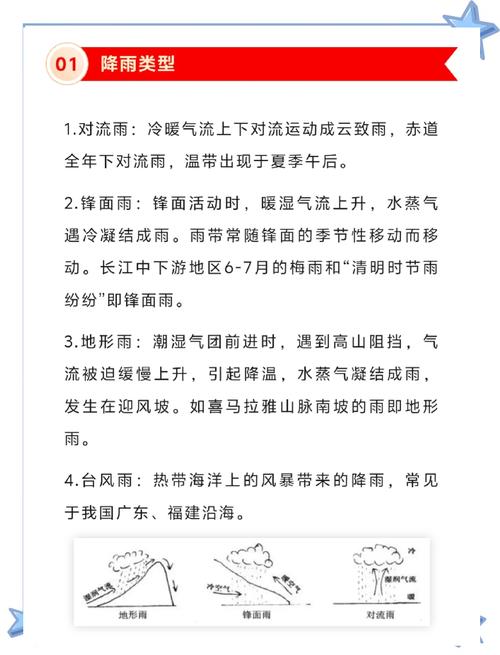 北京房山天气实时查询，北京房山的天气情况