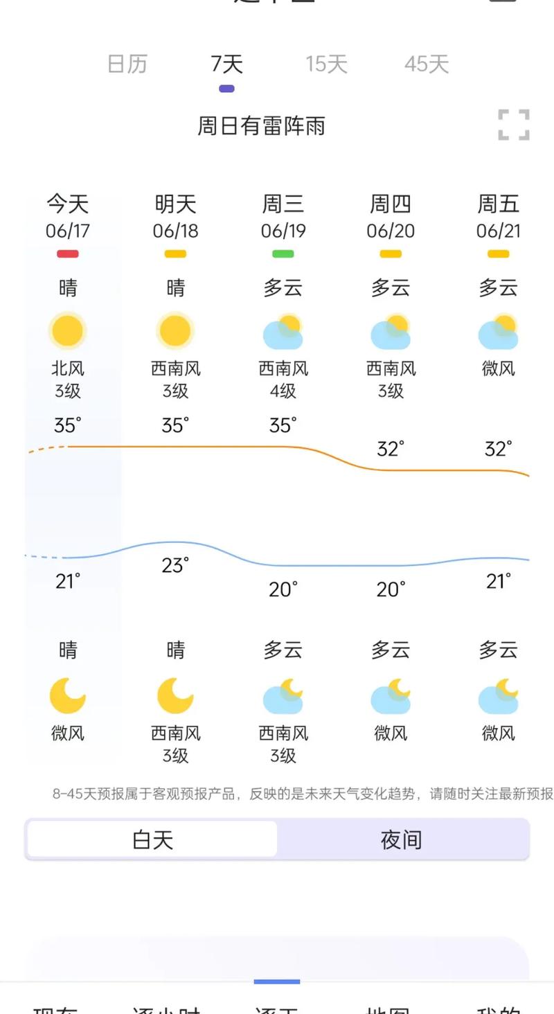 沈阳天气预报一周天气预报10天？沈阳天气预报天气预报15天？-第4张图片-优品飞百科