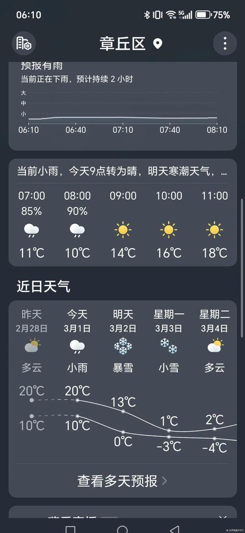 微山县天气网天气预报，微山县天气网天气预报最新？-第3张图片-优品飞百科
