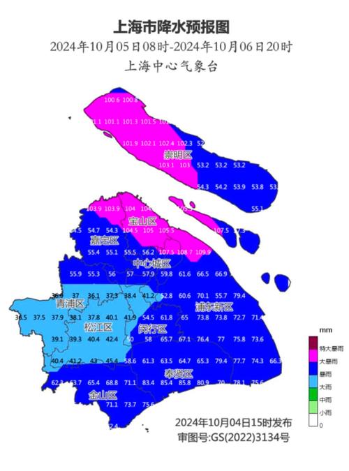 上海天气预报闵行区，上海天气预报闵行区准确天气查询表-第4张图片-优品飞百科
