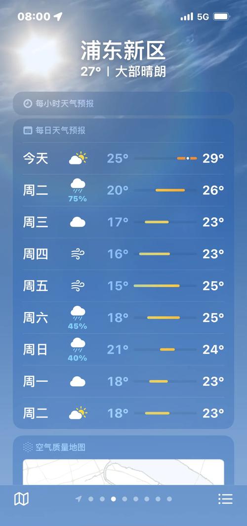上海天气预报闵行区，上海天气预报闵行区准确天气查询表-第6张图片-优品飞百科