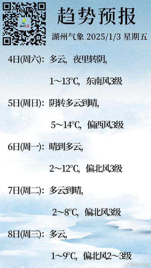 天气24小时准时预报查询，天气24小时准时预报查询官方网站-第4张图片-优品飞百科