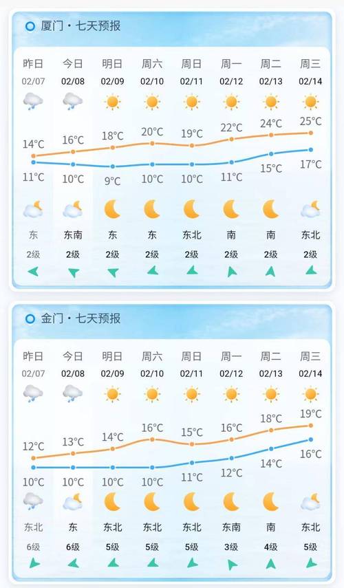 天气24小时准时预报查询，天气24小时准时预报查询官方网站-第6张图片-优品飞百科