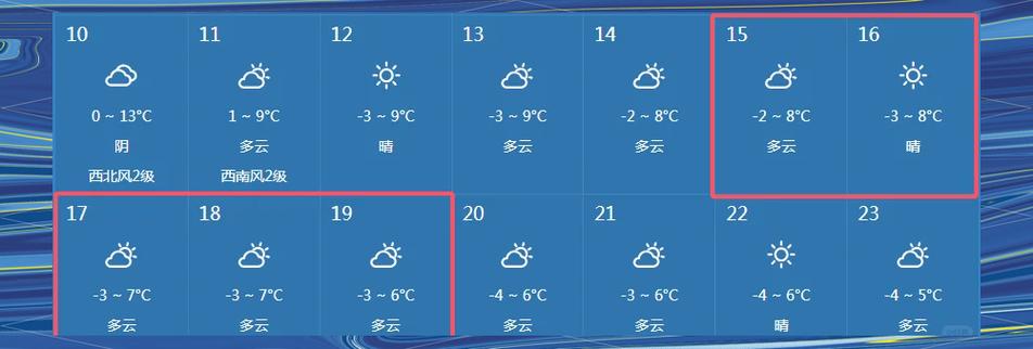 查看太原天气预报，百度一下太原天气预报-第3张图片-优品飞百科