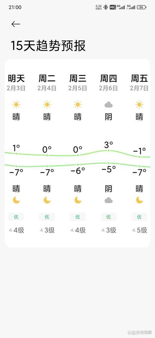 美国大使馆天气预报空气质量报告，美国大使馆空气实时报告