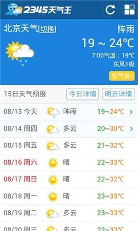 美国大使馆天气预报空气质量报告，美国大使馆空气实时报告-第6张图片-优品飞百科
